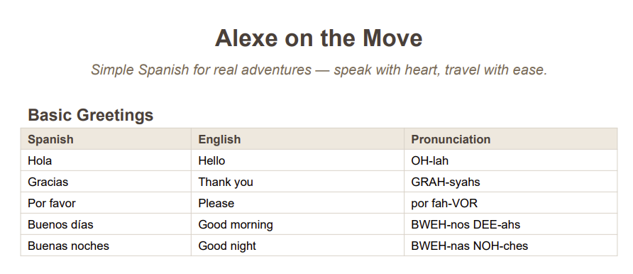 Spanish cheat sheet preview